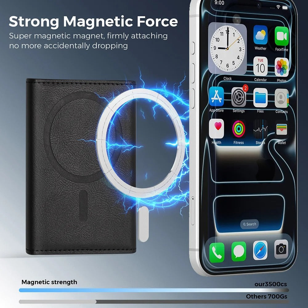 Elite iPhone Magnetic PU Leather Wallet Case, MagSafe-Compatible Card Holder with Shock Protection & Secure Storage