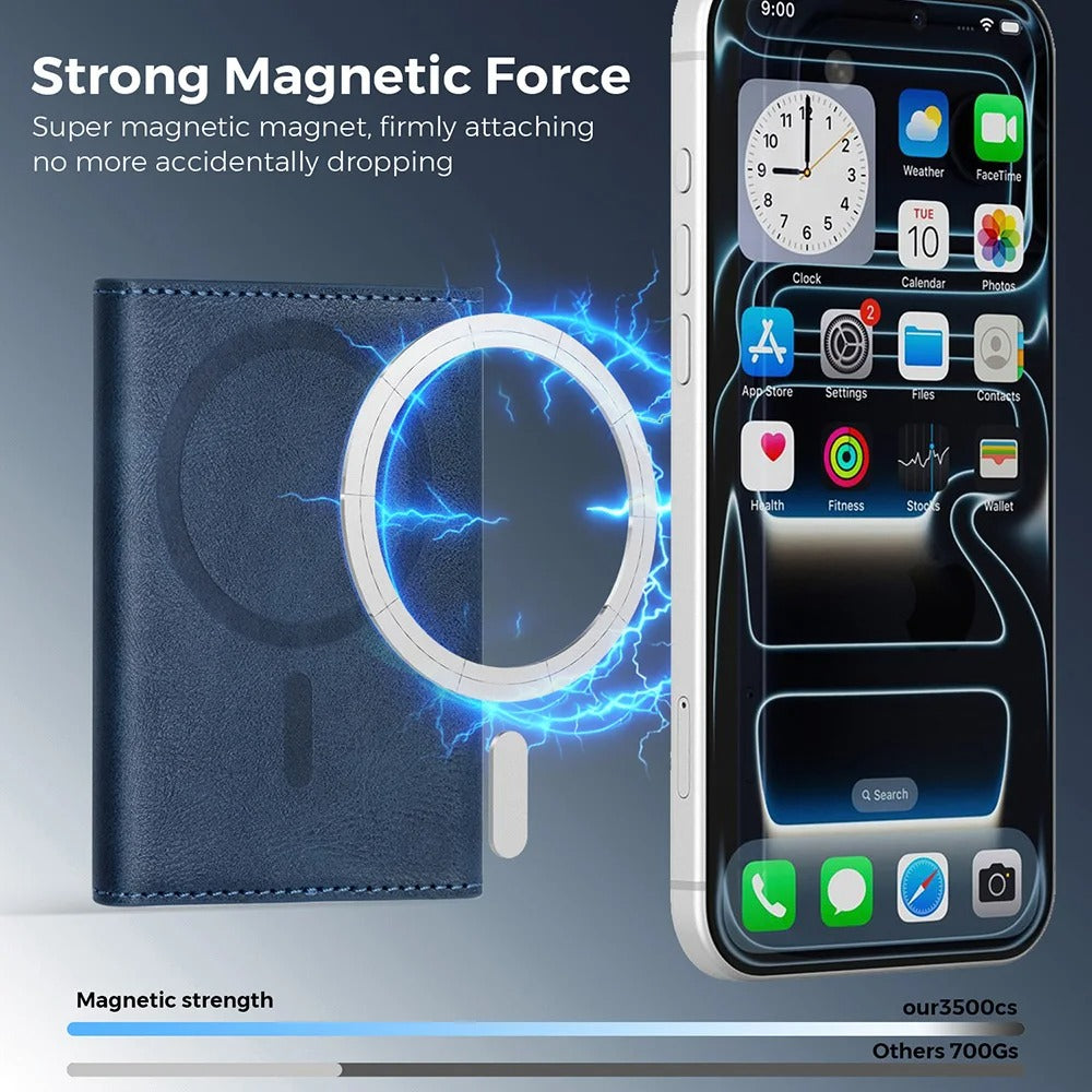 Elite iPhone Magnetic PU Leather Wallet Case, MagSafe-Compatible Card Holder with Shock Protection & Secure Storage
