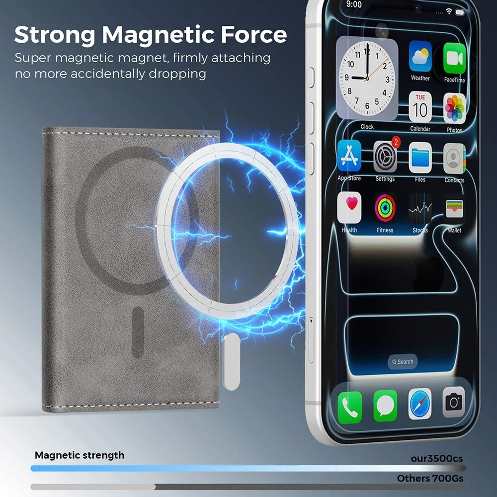 Elite iPhone Magnetic PU Leather Wallet Case, MagSafe-Compatible Card Holder with Shock Protection & Secure Storage
