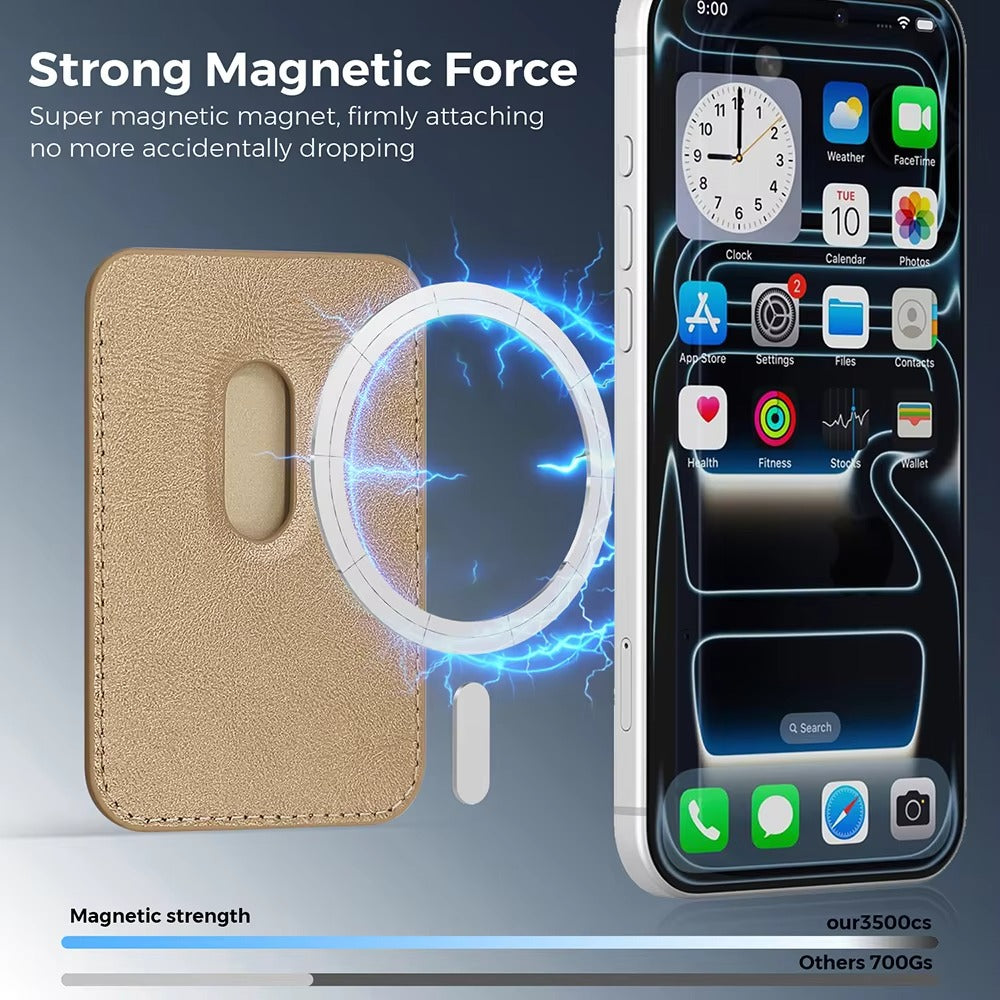 Elite iPhone Magnetic RFID Leather Wallet Case, MagSafe-Compatible Card Holder with Shock Protection & Secure Storage