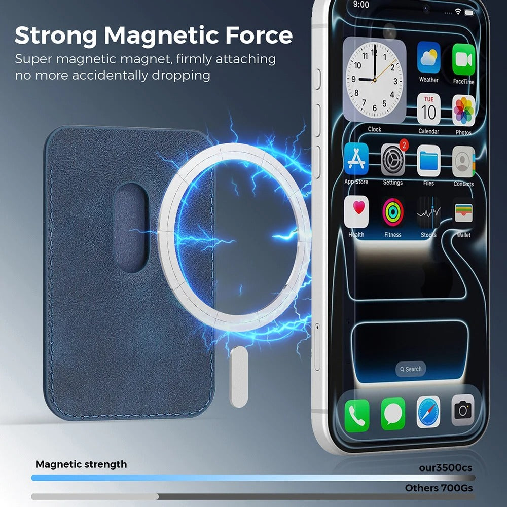 Elite iPhone Magnetic RFID Leather Wallet Case, MagSafe-Compatible Card Holder with Shock Protection & Secure Storage