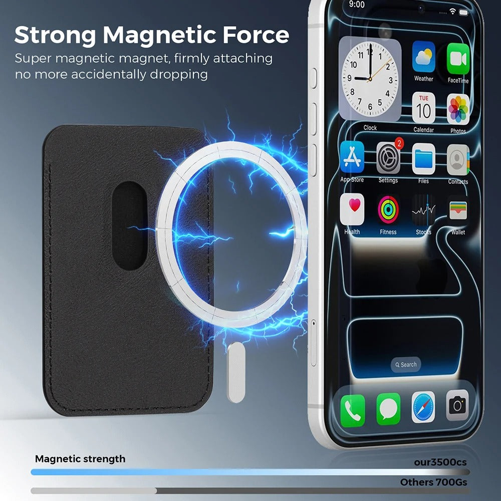 Elite iPhone Magnetic RFID Leather Wallet Case, MagSafe-Compatible Card Holder with Shock Protection & Secure Storage