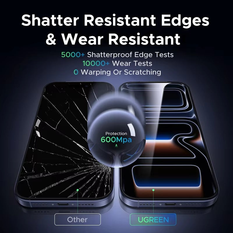 Elite iPhone Privacy Screen Protector – Anti-Spy Tempered Glass with Clear Display Visibility, Fingerprint Resistance, Scratch Defense & Shatter-Protective Front Film