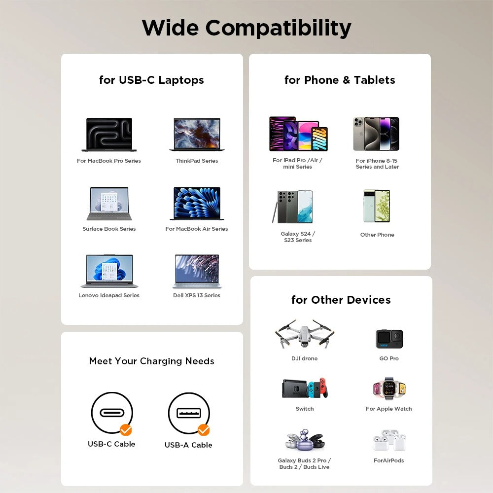 High-Quality 65W GaN Fast Charger with Built-In Retractable USB-C Cable, Dual USB Output, Compact Foldable Design, Multi-Device Travel Wall Adapter