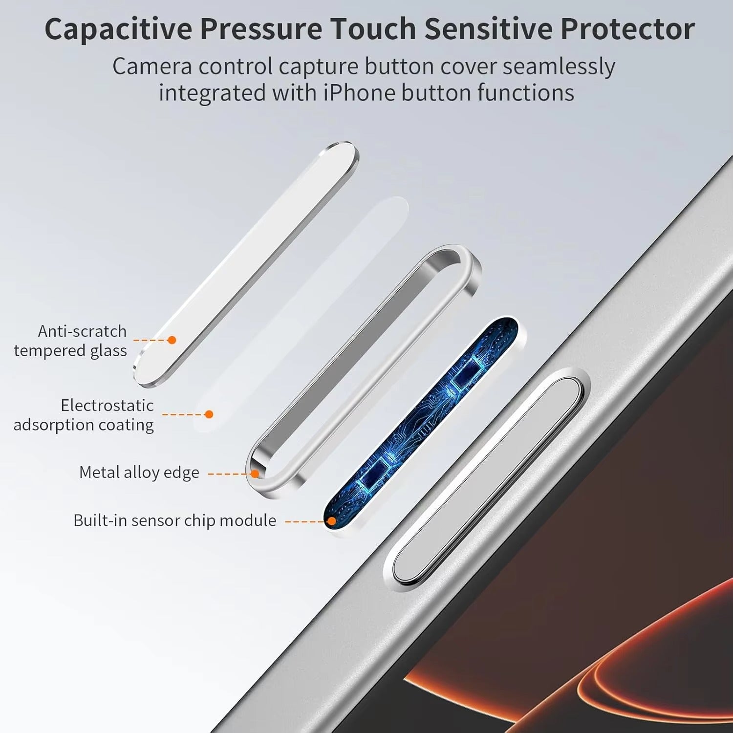 High-Quality iPhone Camera Control Button Protector, Capacitive Slide Glass Cover with Anti-Scratch Protection & Precision Fit