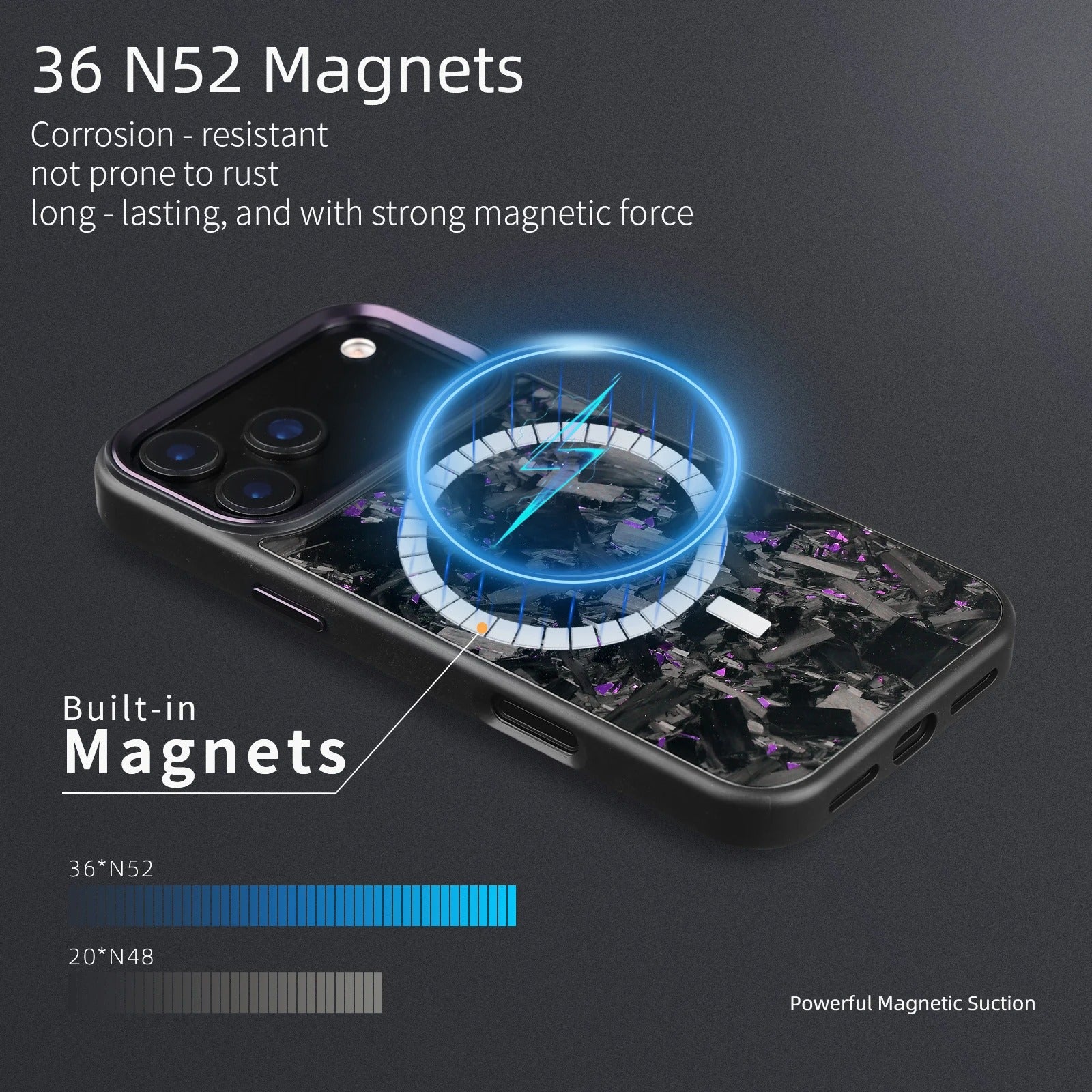 Impact-Ready iPhone Forged Carbon Fiber Case, MagSafe-Compatible Full Coverage Phone Cover with Metal Camera Lens & Button Protection