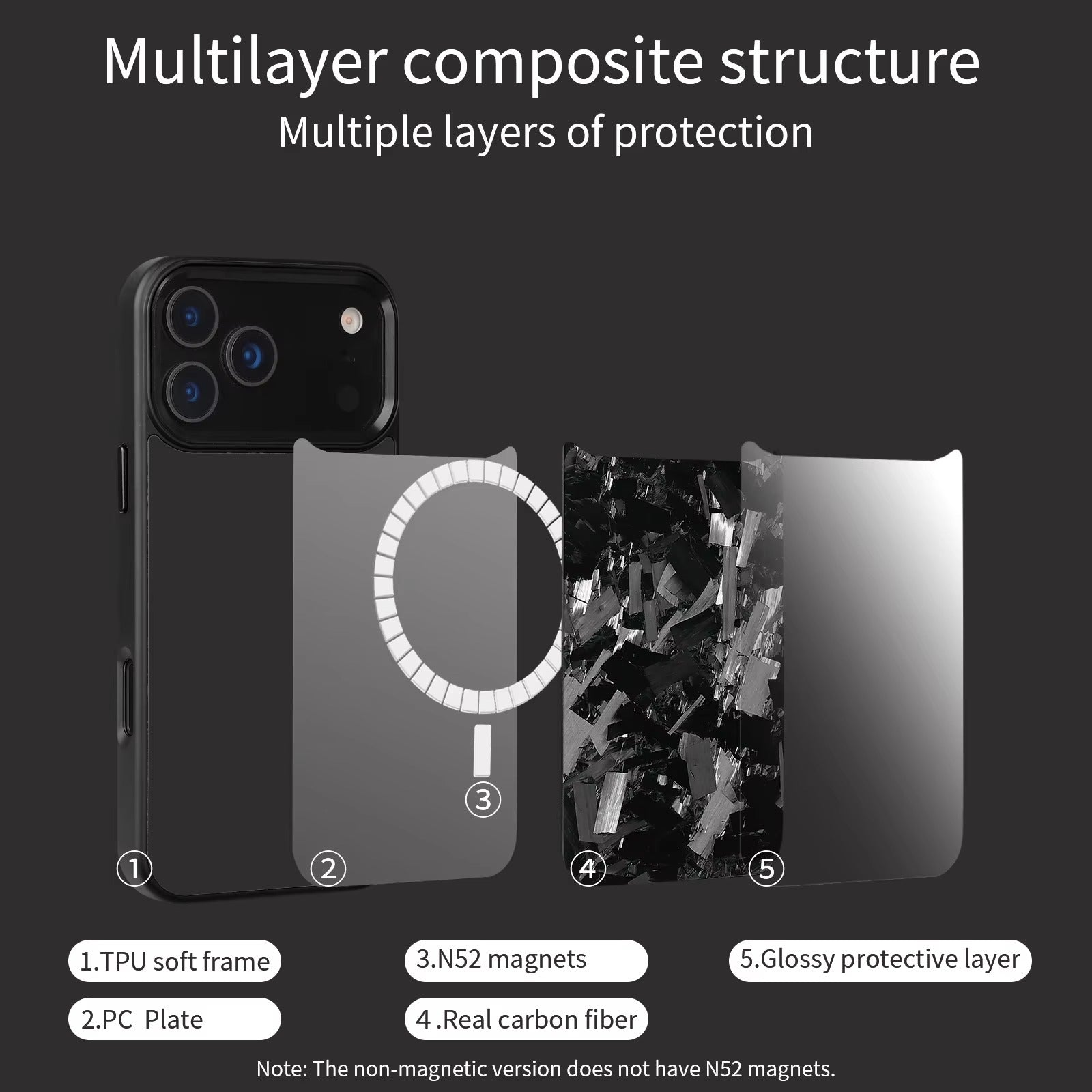 Impact-Ready iPhone Forged Carbon Fiber Case, MagSafe-Compatible Full Coverage Phone Cover with Metal Camera Lens & Button Protection