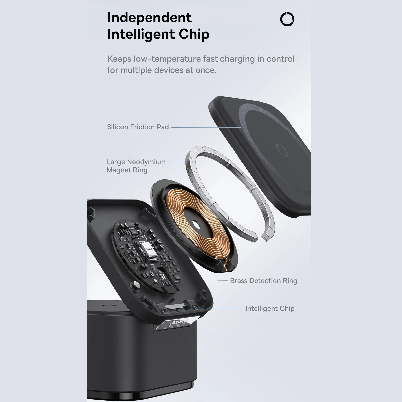 Luxury 3-in-1 Magnetic Wireless Charger Stand with 25W Fast Charging, 15W Wireless Output, Desktop Dock for Phones & Earphones