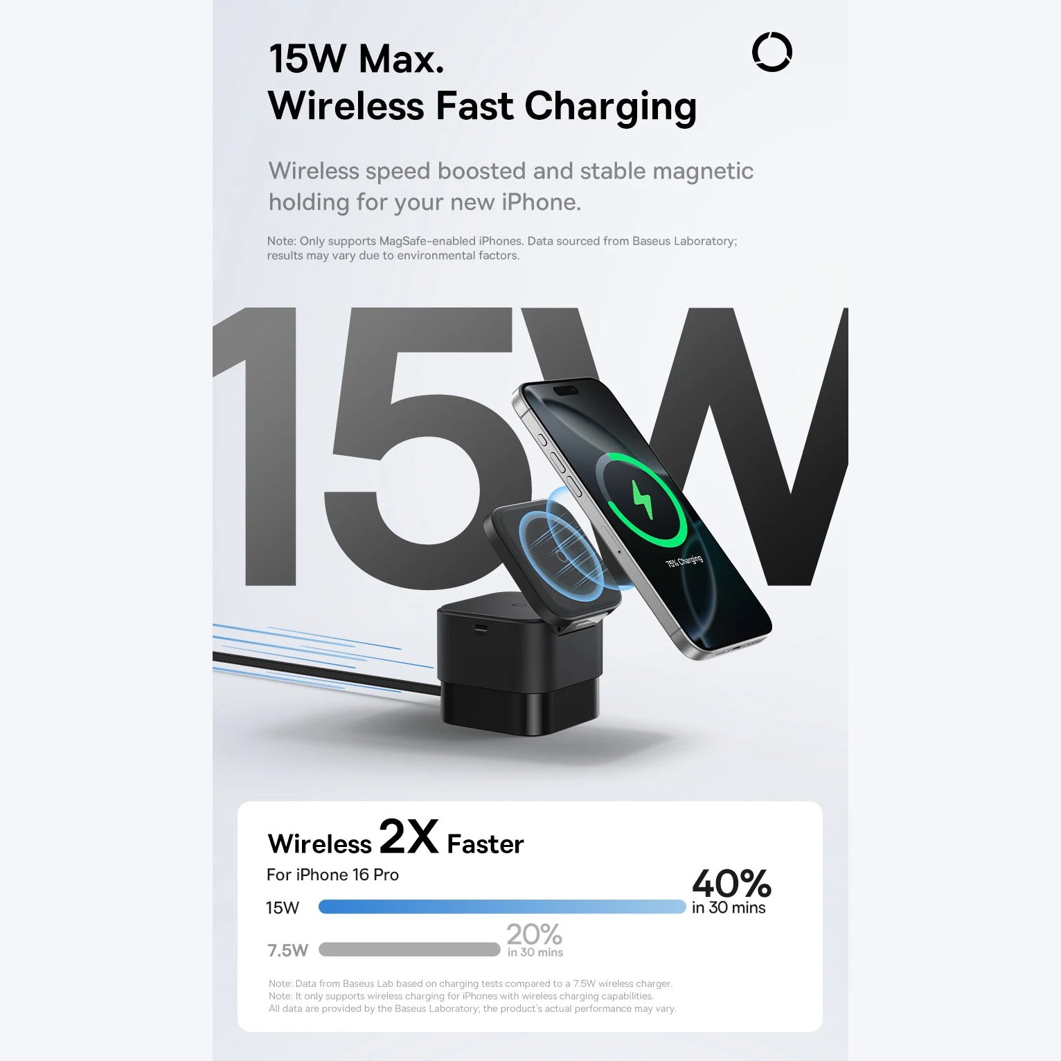 Luxury 3-in-1 Magnetic Wireless Charger Stand with 25W Fast Charging, 15W Wireless Output, Desktop Dock for Phones & Earphones