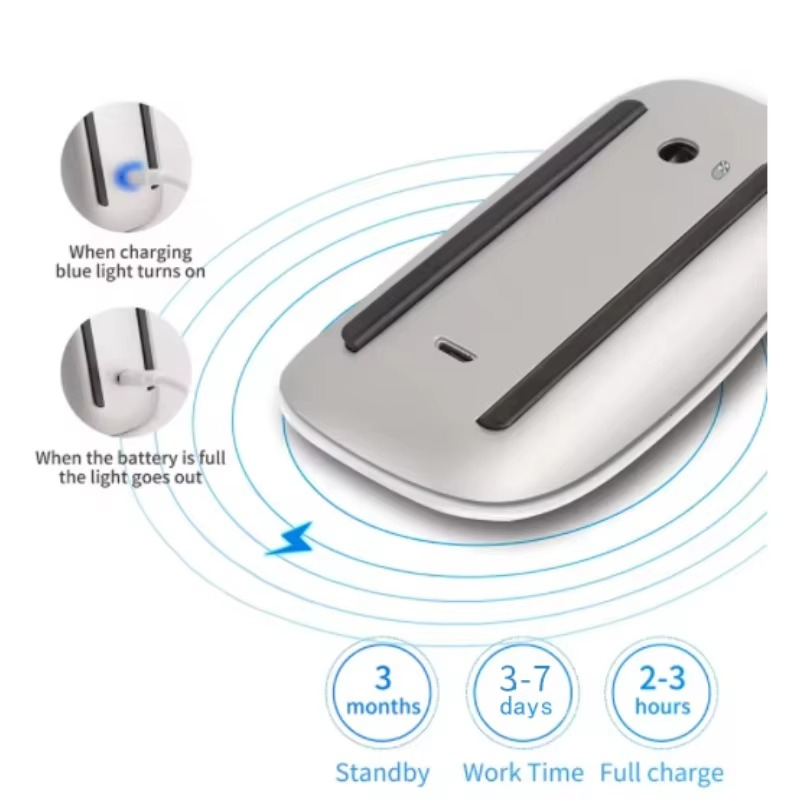 Luxury Apple Magic Mouse – Wireless Bluetooth Multi-Touch Mouse for MacBook, iMac & iPad