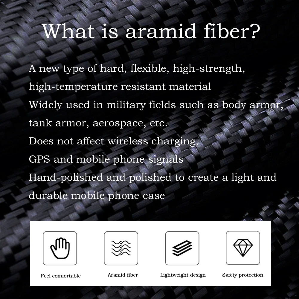 Luxury iPhone Case — Real 600D Aramid Carbon Fiber Half-Wrapped Cover with Anti-Fingerprint, Anti-Scratch Lightweight Design