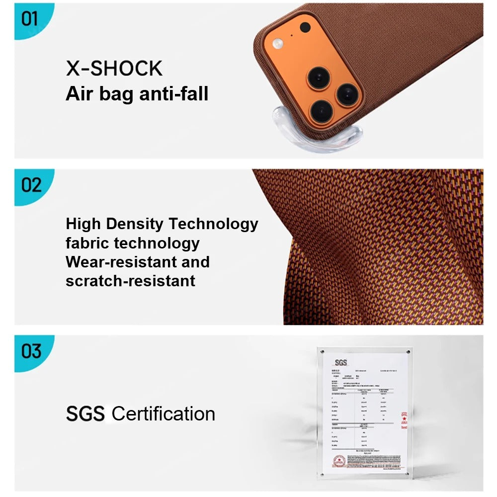 Luxury iPhone Case — TechWoven MagSafe Magnetic Weaving Texture Protective Cover for Wireless Charging