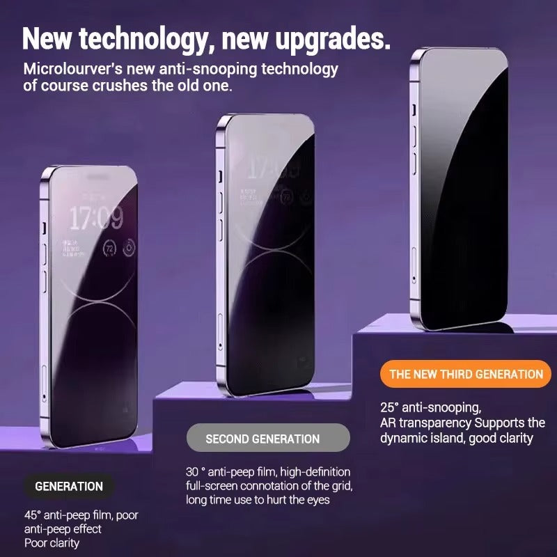 Minimalist iPhone Matte Privacy Screen Protector – Oleophobic Tempered Glass with Anti-Spy Shield, Smooth Touch Display Feel, Scratch & Shatter Protection