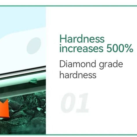 Premium HD Tempered Glass Screen Protector for iPhone – Full Screen Coverage, Anti Blue-Ray, Anti-Scratch & Anti-Shatter Protection