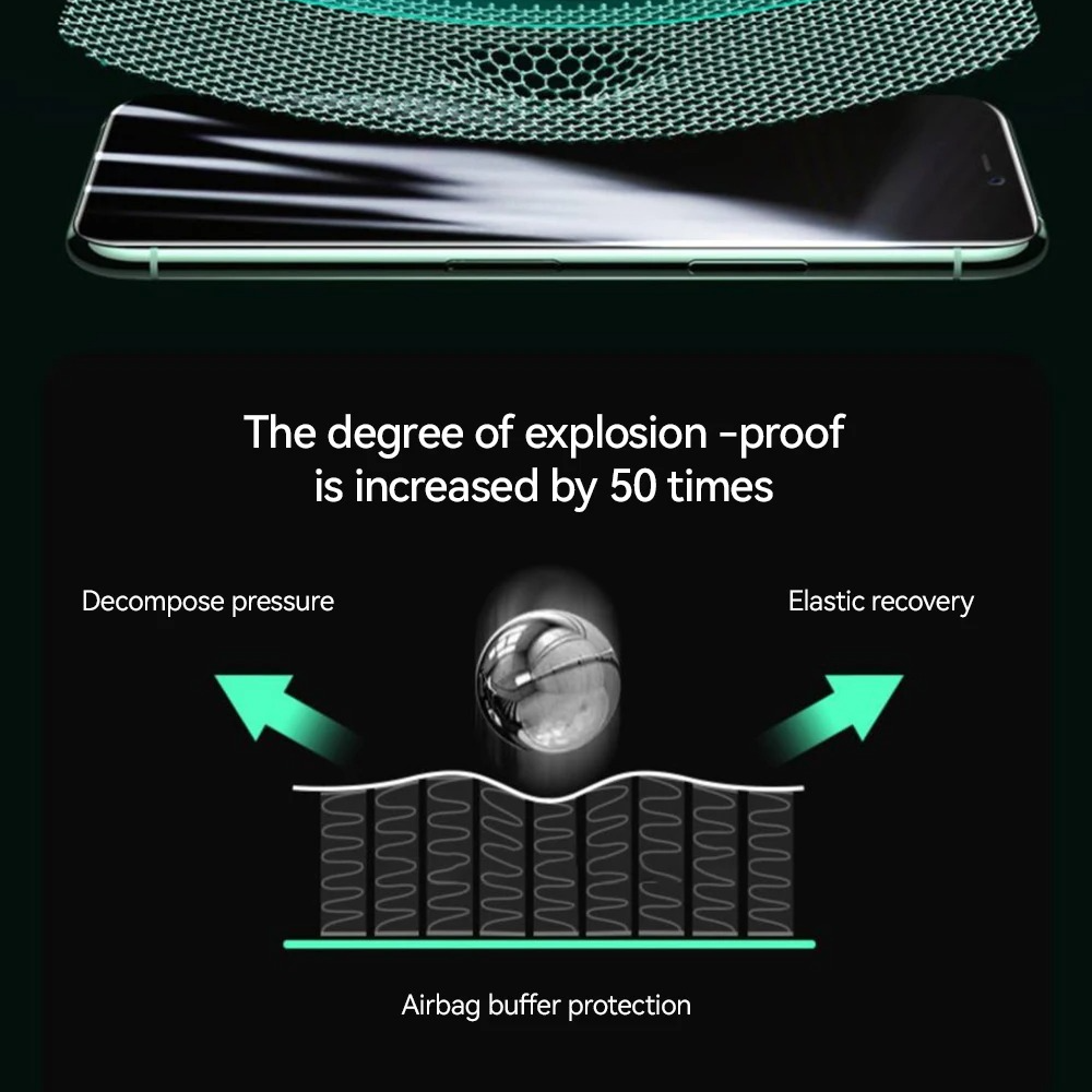 Premium HD Tempered Glass Screen Protector for iPhone – Full Screen Coverage, Anti Blue-Ray, Anti-Scratch & Anti-Shatter Protection