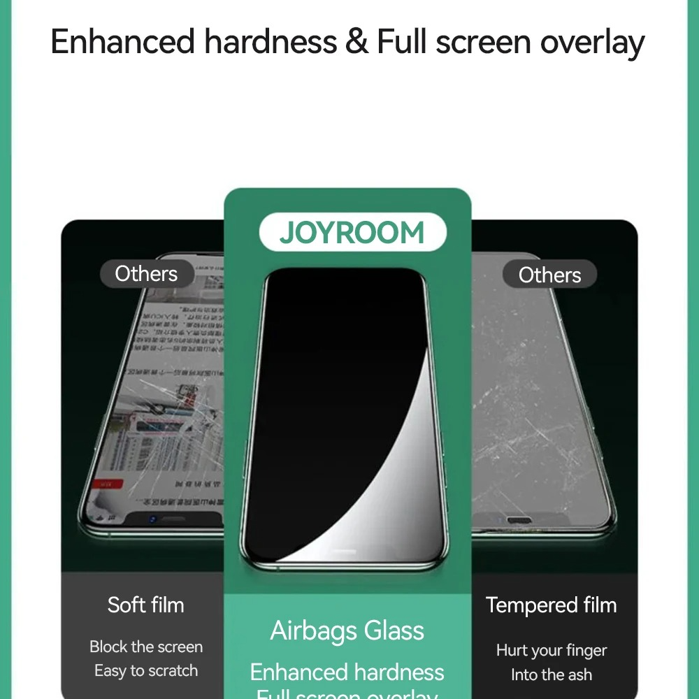 Premium HD Tempered Glass Screen Protector for iPhone – Full Screen Coverage, Anti Blue-Ray, Anti-Scratch & Anti-Shatter Protection