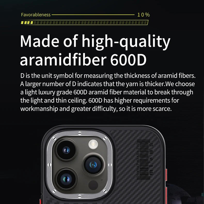 Premium iPhone Case — 600D Kevlar Series Magnetic Cover with Metal Camera Ring, Half-Wrapped Dual-Layer Carbon Fiber Protection & Anti-Fingerprint Design