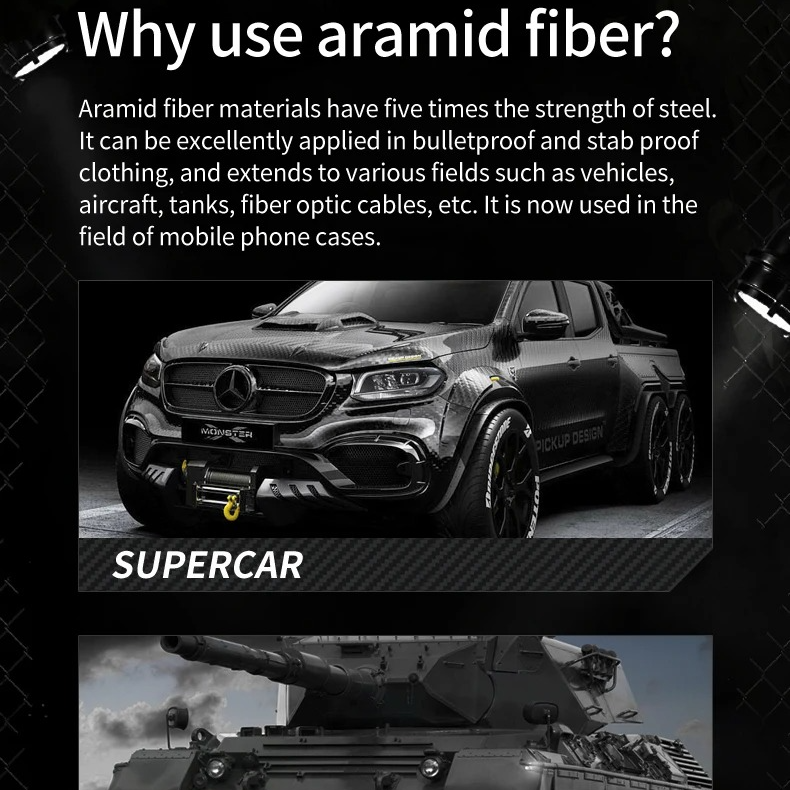 Premium iPhone Case — 600D Kevlar Series Magnetic Cover with Metal Camera Ring, Shockproof Half-Wrapped PC+TPU Design & MagSafe Compatibility