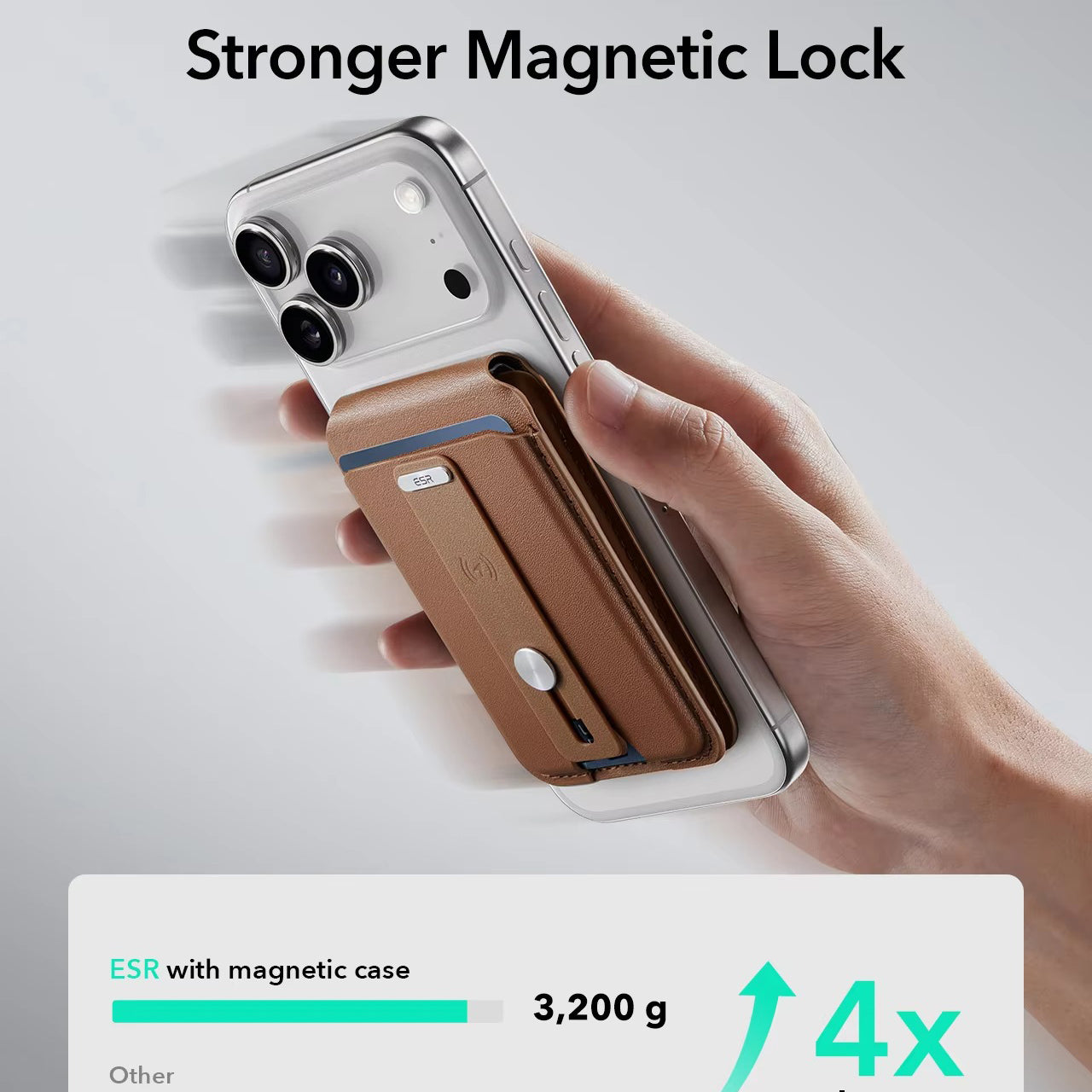 Premium iPhone Magnetic RFID Wallet Card Holder, MagSafe-Compatible Slim Vegan Leather Wallet with Secure Storage