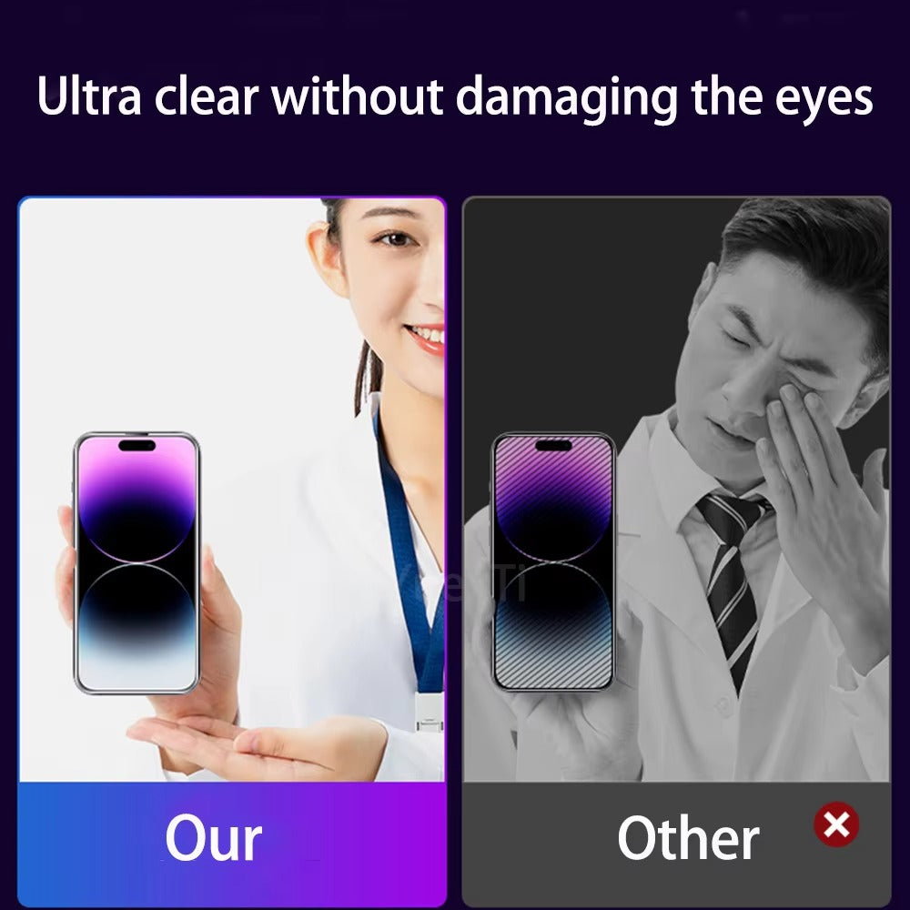 Premium iPhone Privacy Screen Protector – Anti-Spy Tempered Glass, Full Screen Front Protection, Clear View Display, Scratch-Resistant Protective Glass