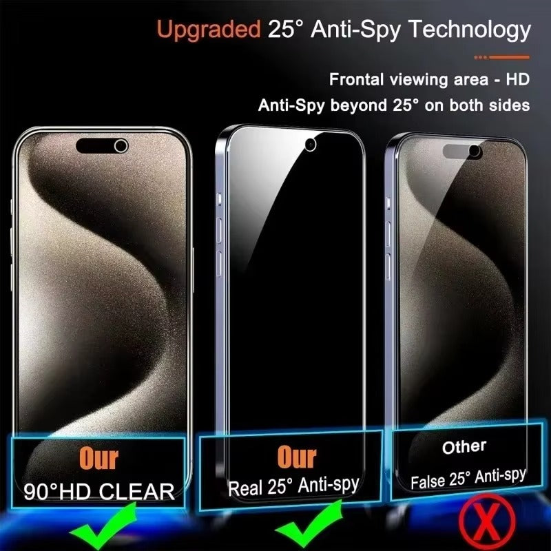 Premium iPhone Privacy Screen Protector – Anti-Spy Tempered Glass, Full Screen Front Protection, Clear View Display, Scratch-Resistant Protective Glass