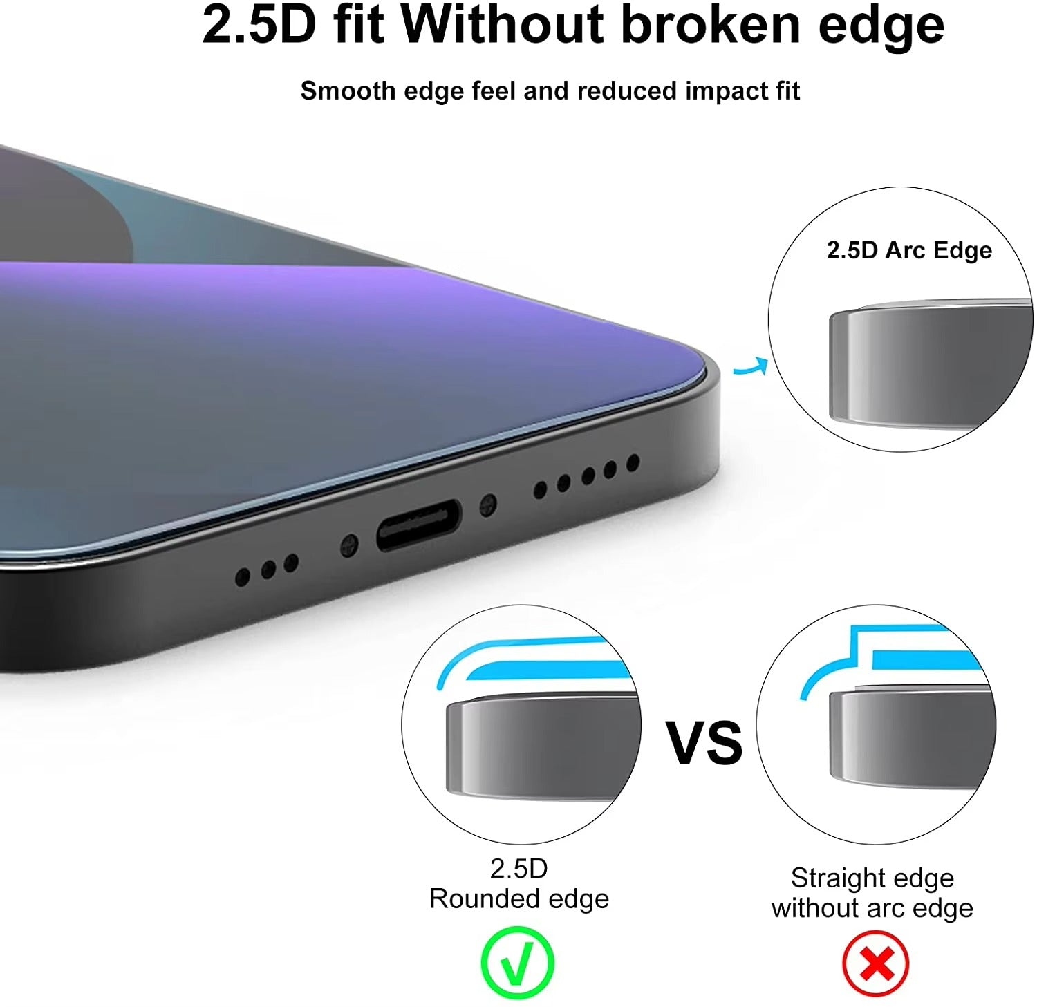 Premium iPhone Tempered Glass Screen Protector – Clear HD Front Protection, Anti-Scratch & Shatter-Resistant Glass, Smooth Touch Sensitivity, Durable Protective Film