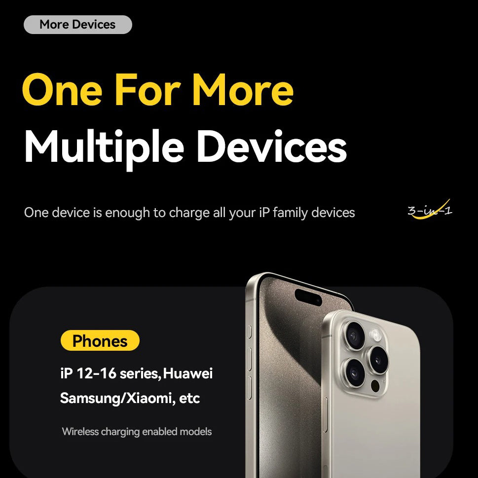 Ultra-Slim iPhone 3-in-1 Portable Wireless Charger Stand, 15W Magnetic Fast-Charge Dock for Phone, Watch & Earbuds with Foldable Design