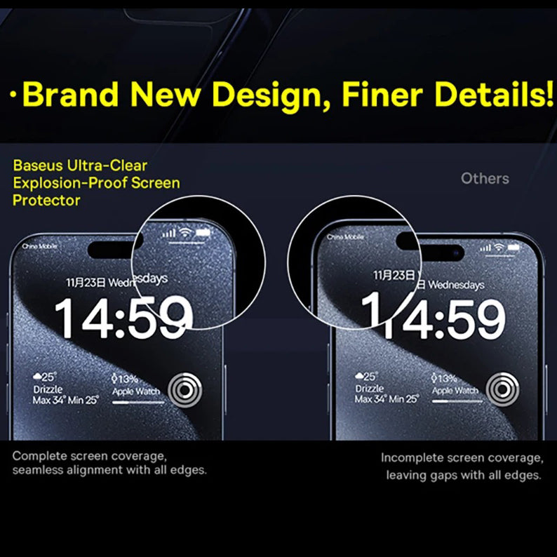 Ultra-Slim iPhone Anti-Peeping Screen Protector – Clear Edge Privacy Tempered Glass with Discreet Viewing Protection, Smooth Touch & Scratch Resistance