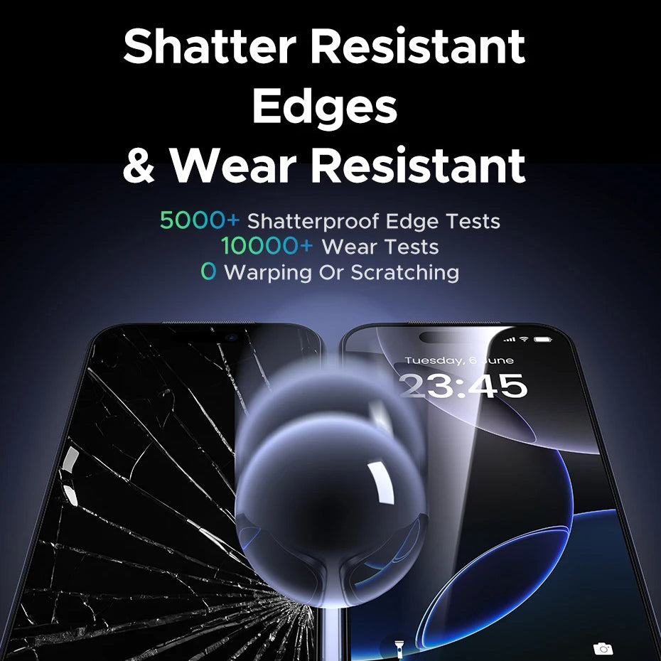 Elite iPhone Privacy Screen Protector – Anti-Spy Tempered Glass with Clear Display Visibility, Fingerprint Resistance, Scratch Defense & Shatter-Protective Front Film