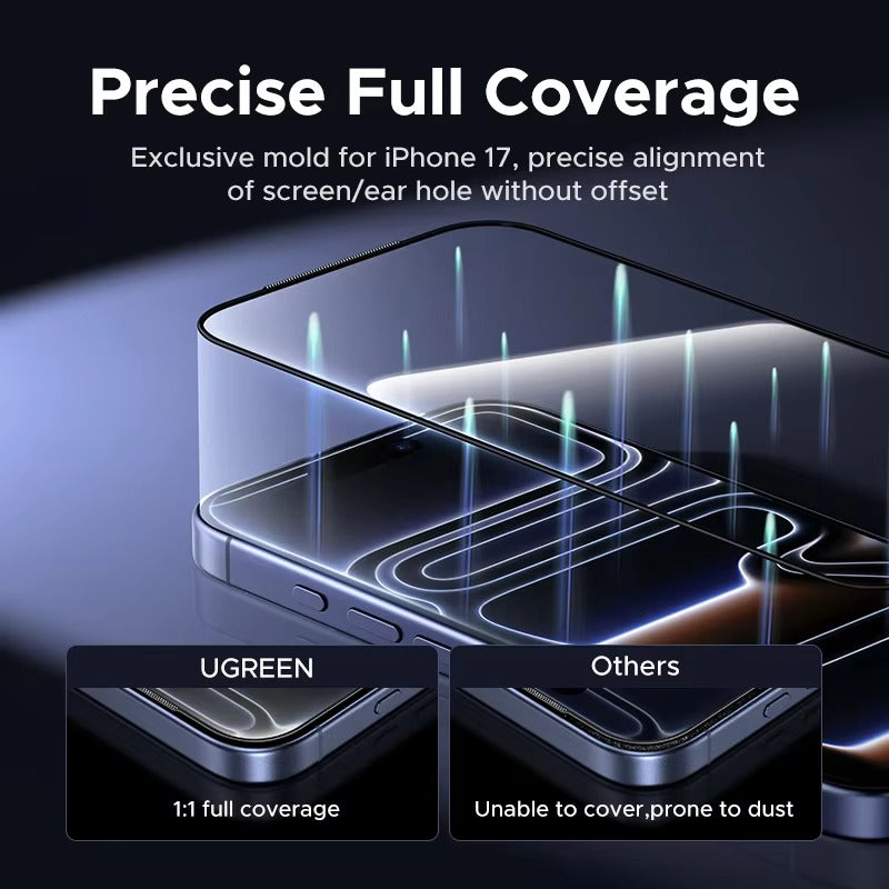 Elite iPhone Privacy Screen Protector – Anti-Spy Tempered Glass with Clear Display Visibility, Fingerprint Resistance, Scratch Defense & Shatter-Protective Front Film