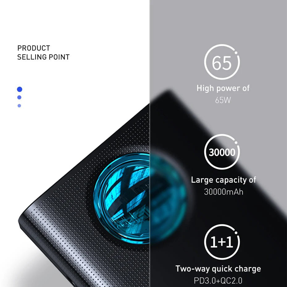 High-Quality 65W Fast Charging Power Bank 30000mAh with Built-In Cables, PD Two-Way Quick Charge External Battery Pack