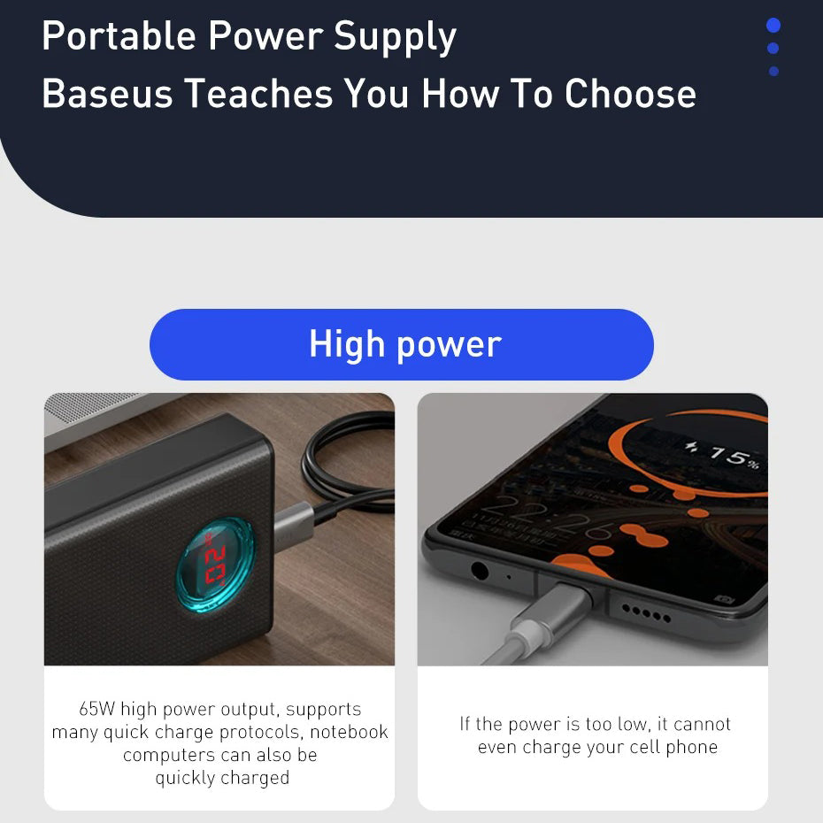 High-Quality 65W Fast Charging Power Bank 30000mAh with Built-In Cables, PD Two-Way Quick Charge External Battery Pack