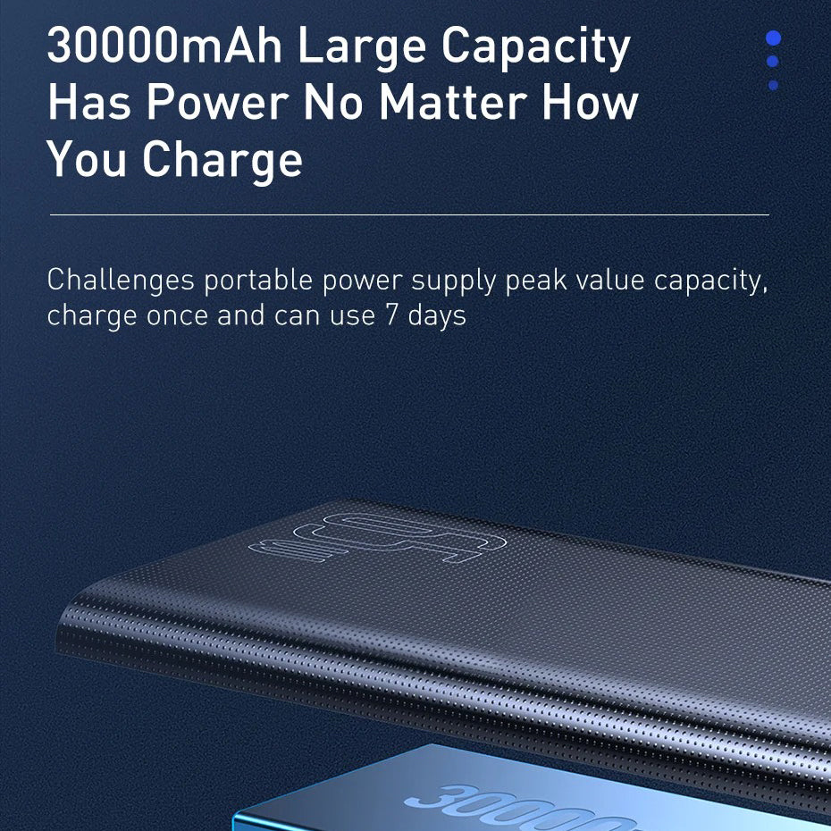 High-Quality 65W Fast Charging Power Bank 30000mAh with Built-In Cables, PD Two-Way Quick Charge External Battery Pack
