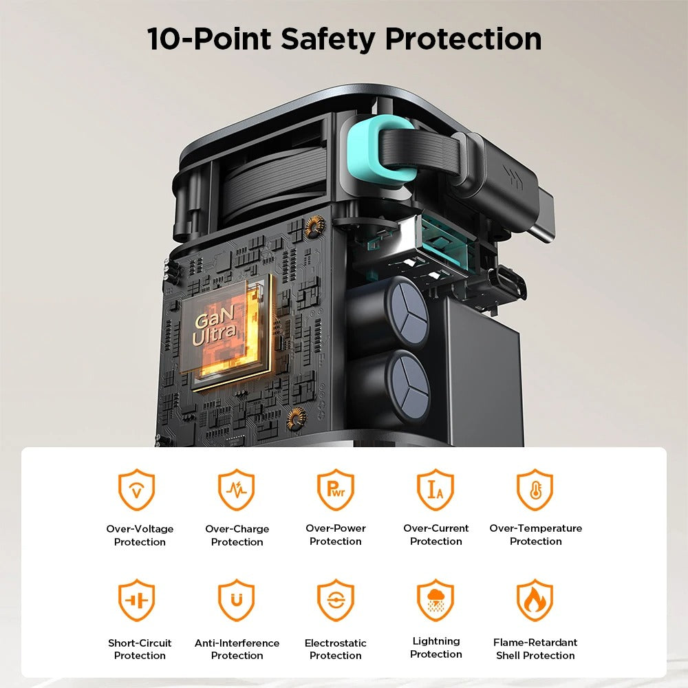 High-Quality 65W GaN Fast Charger with Built-In Retractable USB-C Cable, Dual USB Output, Compact Foldable Design, Multi-Device Travel Wall Adapter