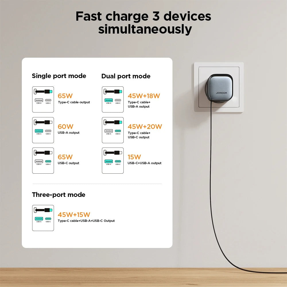 High-Quality 65W GaN Fast Charger with Built-In Retractable USB-C Cable, Dual USB Output, Compact Foldable Design, Multi-Device Travel Wall Adapter