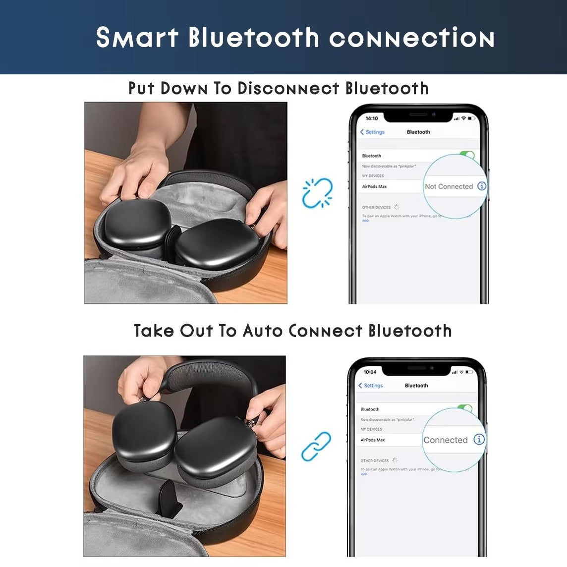 Luxury AirPods Protective Case Max Leather Smart Sleep, Premium Storage Bag with Full Coverage Protection for Headphones