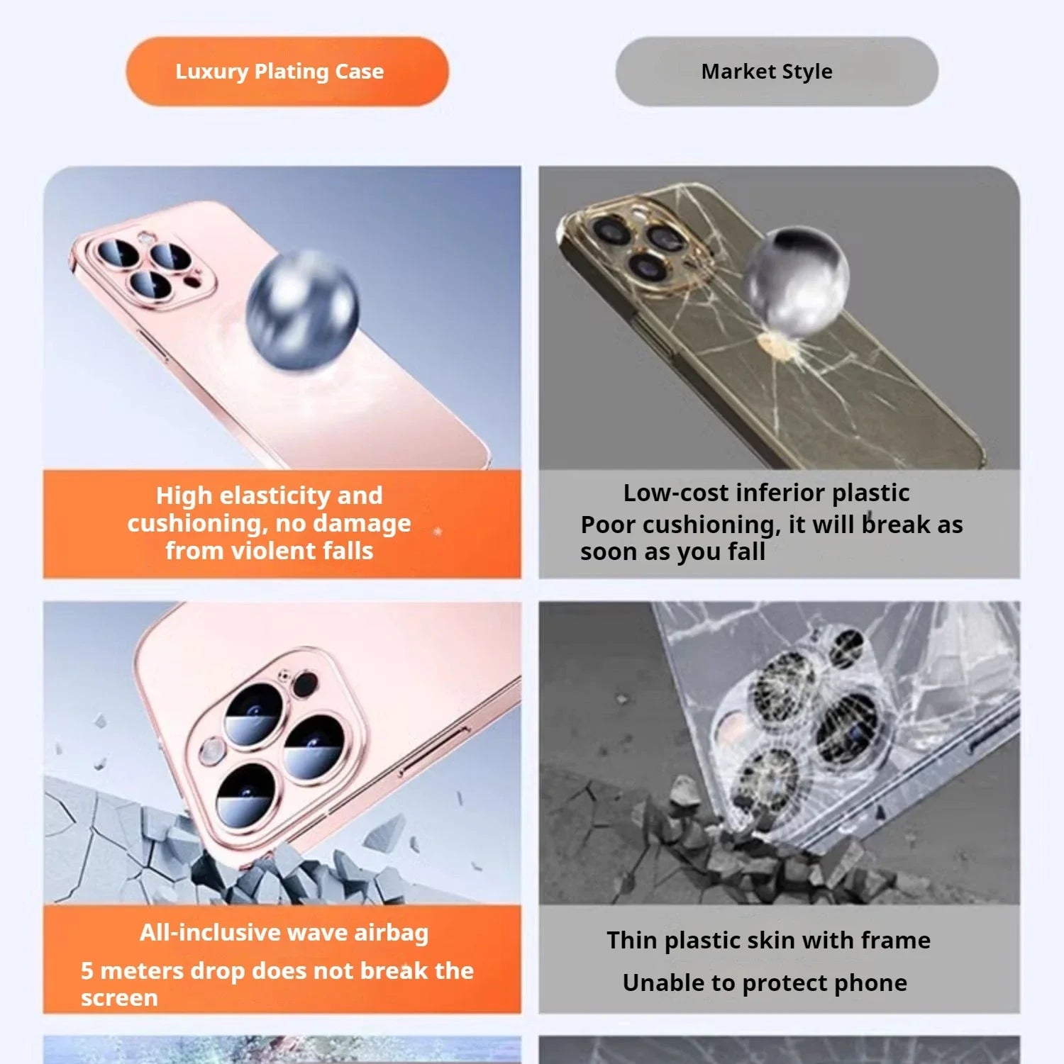 Luxury iPhone Case Transparent Plating Soft TPU Cover — Ultra-Thin Clear Design, HD Camera Lens Protection, Shockproof Anti-Fingerprint Scratch-Resistant Finish