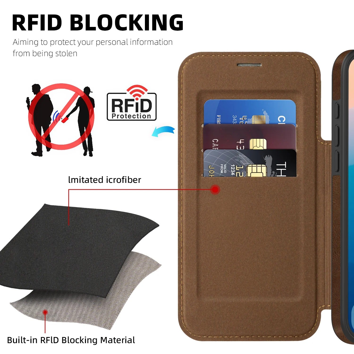 Luxury iPhone Case — Magnetic RFID-Blocking Flip Leather Wallet Cover with Kickstand, Card Storage, Shockproof Dual-Layer Protection and Wireless-Charging Compatibility