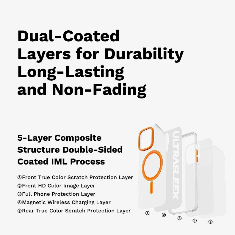 Luxury iPhone Transparent MagSafe Case — ROCK Shockproof Magnetic Cover, Wireless Charging Compatible, Clear Anti-Fingerprint Scratch-Resistant Design