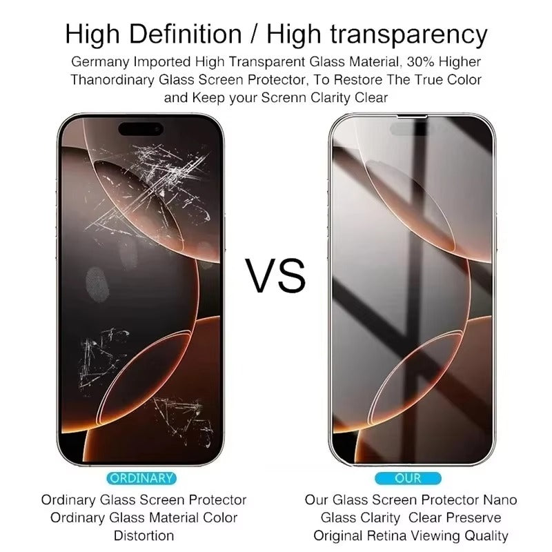 Premium iPhone Full Cover Tempered Glass Screen Protector – Clear HD Front Protection, Anti-Fingerprint, Anti-Scratch & Shatter-Resistant Protective Glass