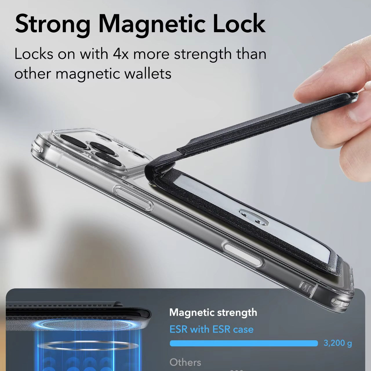 Premium iPhone Magnetic RFID Wallet Card Holder, MagSafe-Compatible Slim Vegan Leather Wallet with Secure Storage