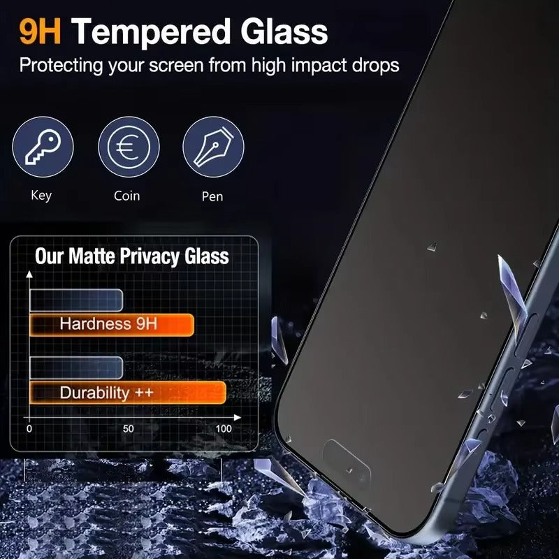 Premium iPhone Matte Privacy Screen Protector – Oleophobic Tempered Glass with Anti-Spy Protection, Anti-Fingerprint, Anti-Scratch & Shatter-Resistant HD Glass