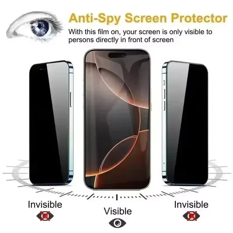 Premium iPhone Privacy Screen Protector – Oleophobic Tempered Glass with Anti-Spy Protection, Anti-Fingerprint, Anti-Scratch & Shatter-Resistant HD Glass