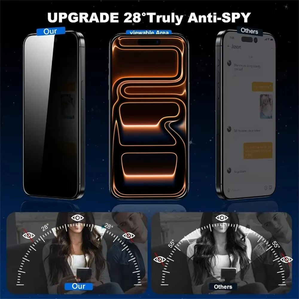 Premium iPhone Privacy Screen Protector – Oleophobic Tempered Glass with Anti-Spy Protection, Anti-Fingerprint, Anti-Scratch & Shatter-Resistant HD Glass