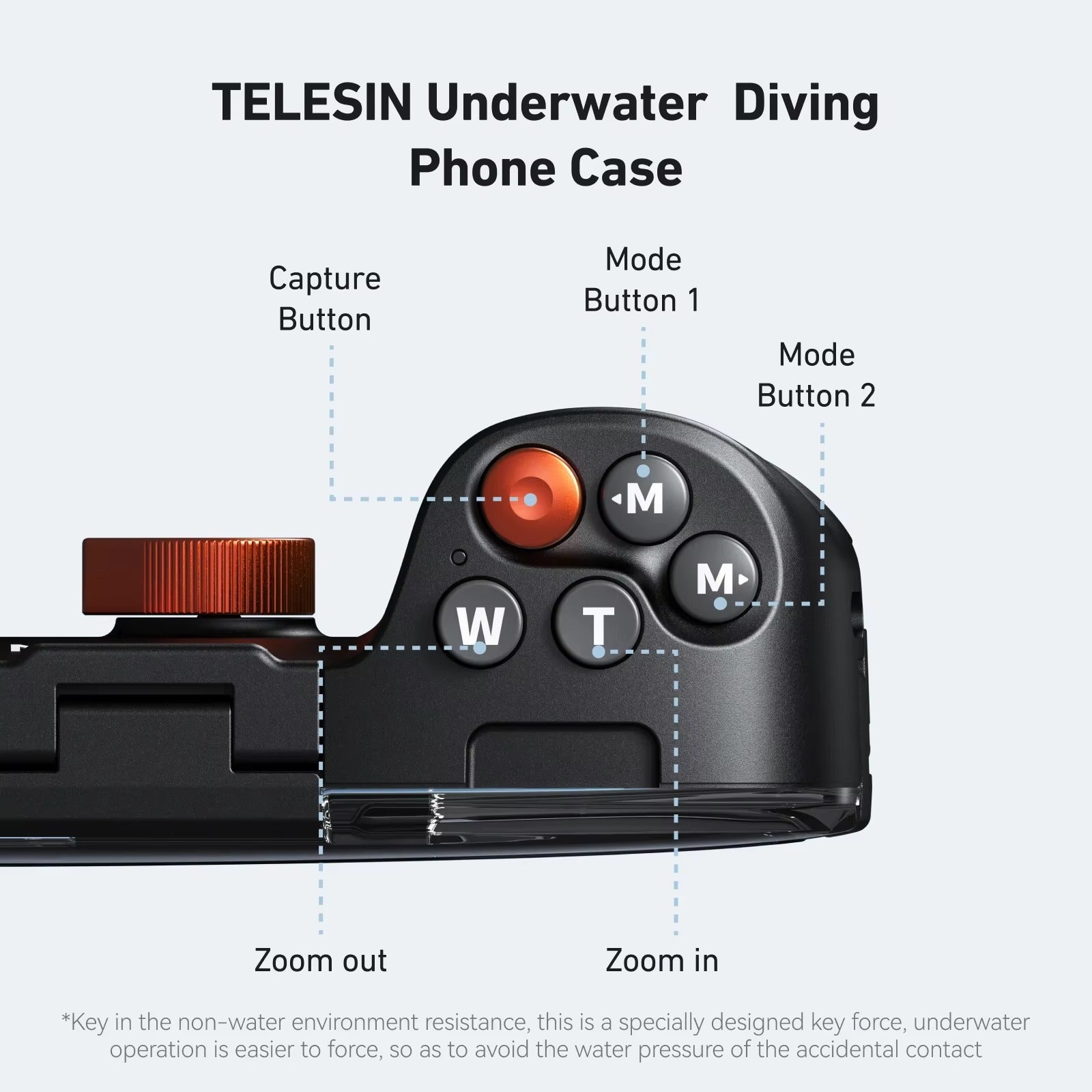 Rugged iPhone Waterproof Case for Diving — TELESIN 20m/65ft Underwater Housing with Bluetooth Photo & Video Control, Full Coverage IP68 Surfing & Snorkeling Protection