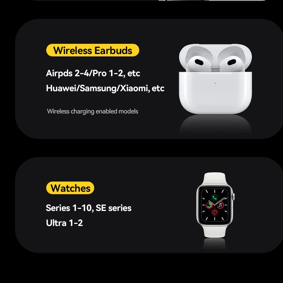 Ultra-Slim iPhone 3-in-1 Portable Wireless Charger Stand, 15W Magnetic Fast-Charge Dock for Phone, Watch & Earbuds with Foldable Design