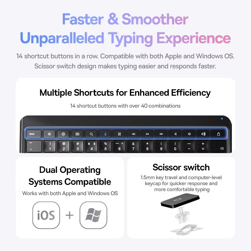 Ultra-Thin Keyboard Case for Tablets with Detachable Magnetic Keyboard, Drop-Resistant Leather Cover & Portable Work Setup