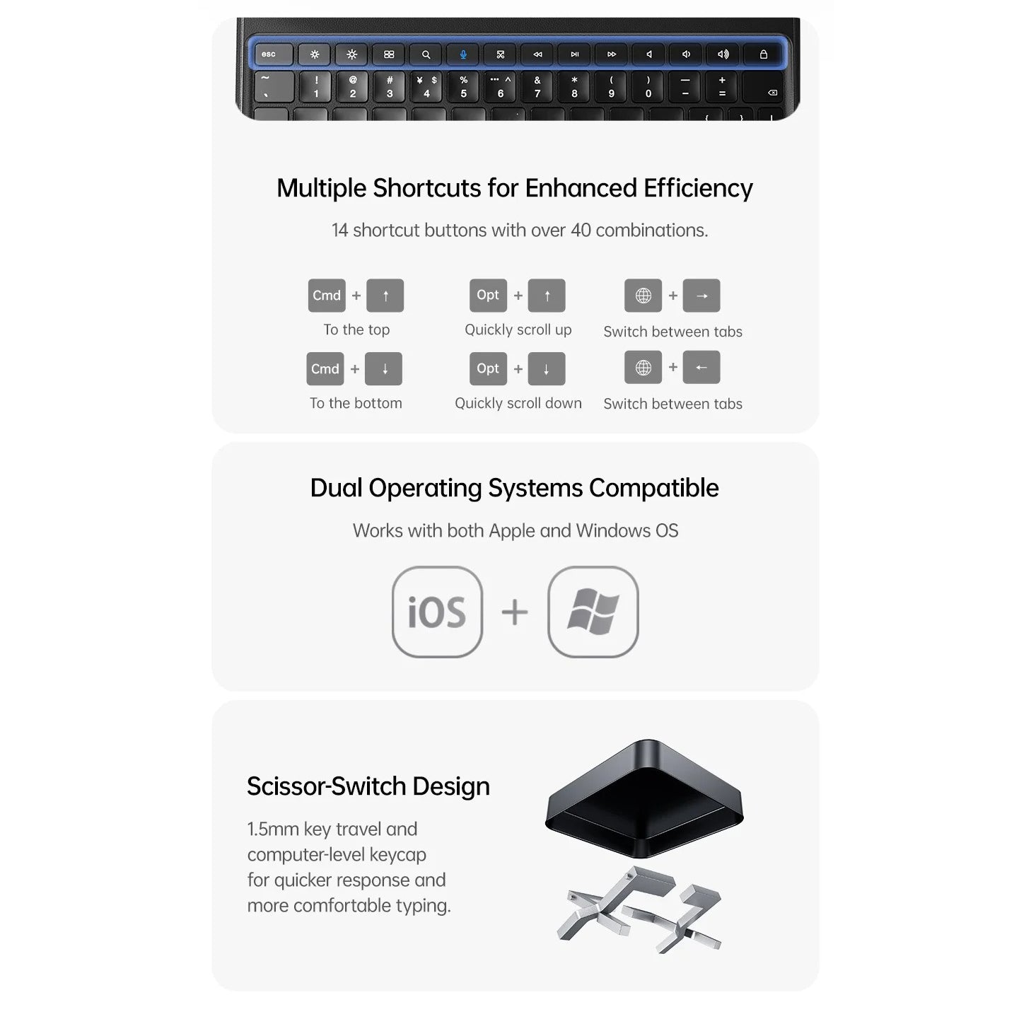 Ultra-Thin Keyboard Case for Tablets with Detachable Magnetic Keyboard, Drop-Resistant Leather Cover & Portable Work Setup