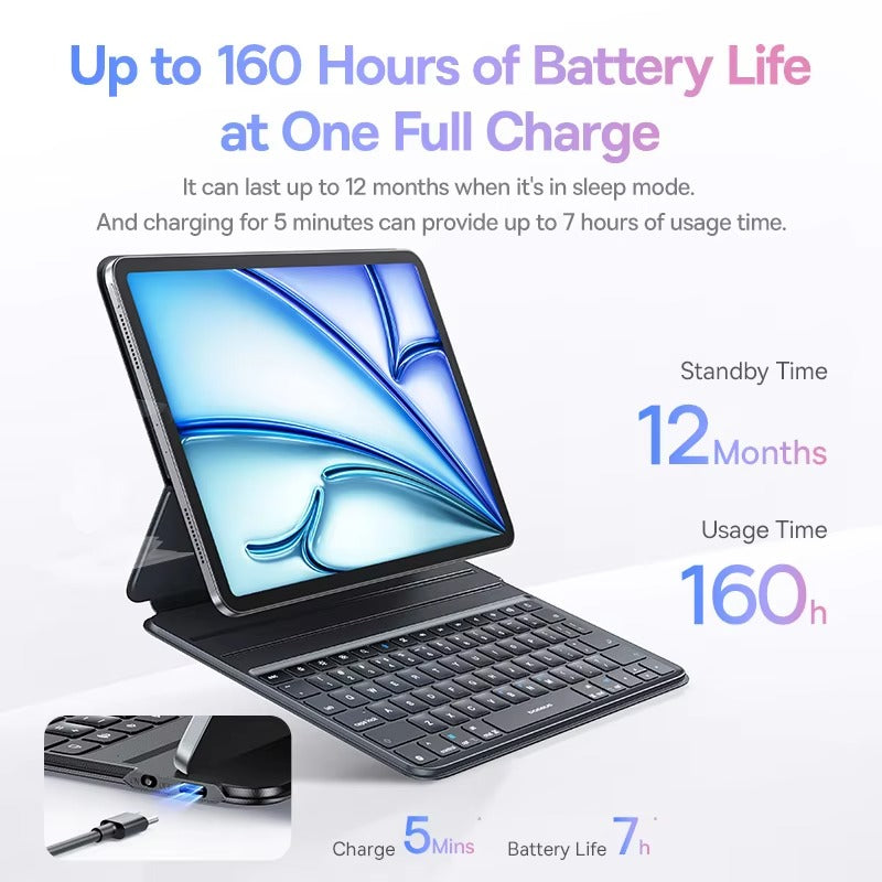 Ultra-Thin Keyboard Case for Tablets with Detachable Magnetic Keyboard, Drop-Resistant Leather Cover & Portable Work Setup